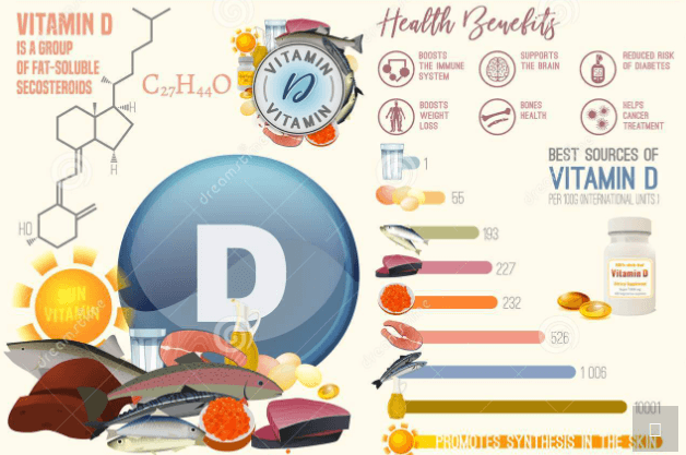 Benefits of caviar for bones